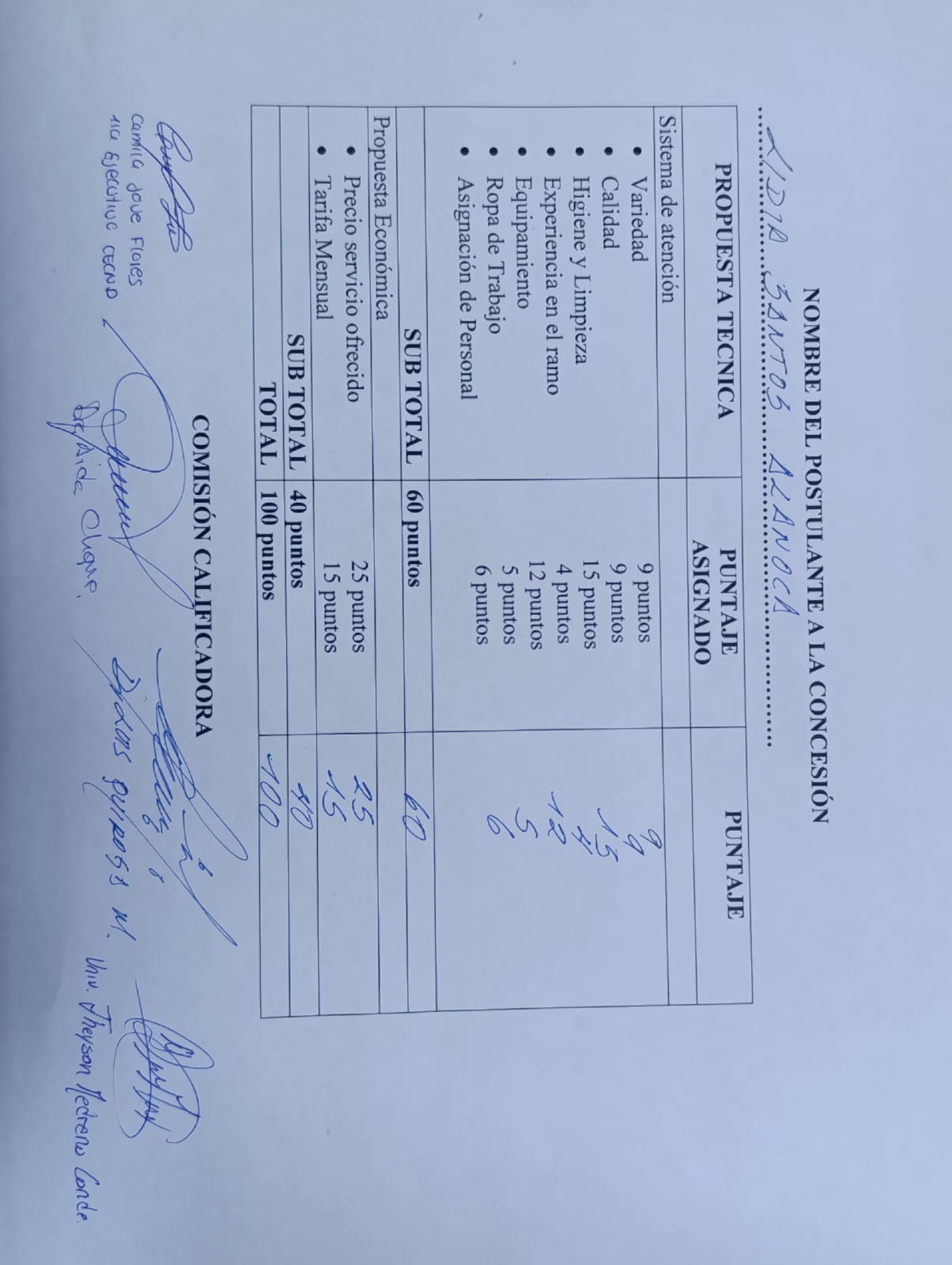 Ganador de la concesión de la cafetería