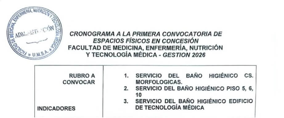 Concesión de baños higiénicos