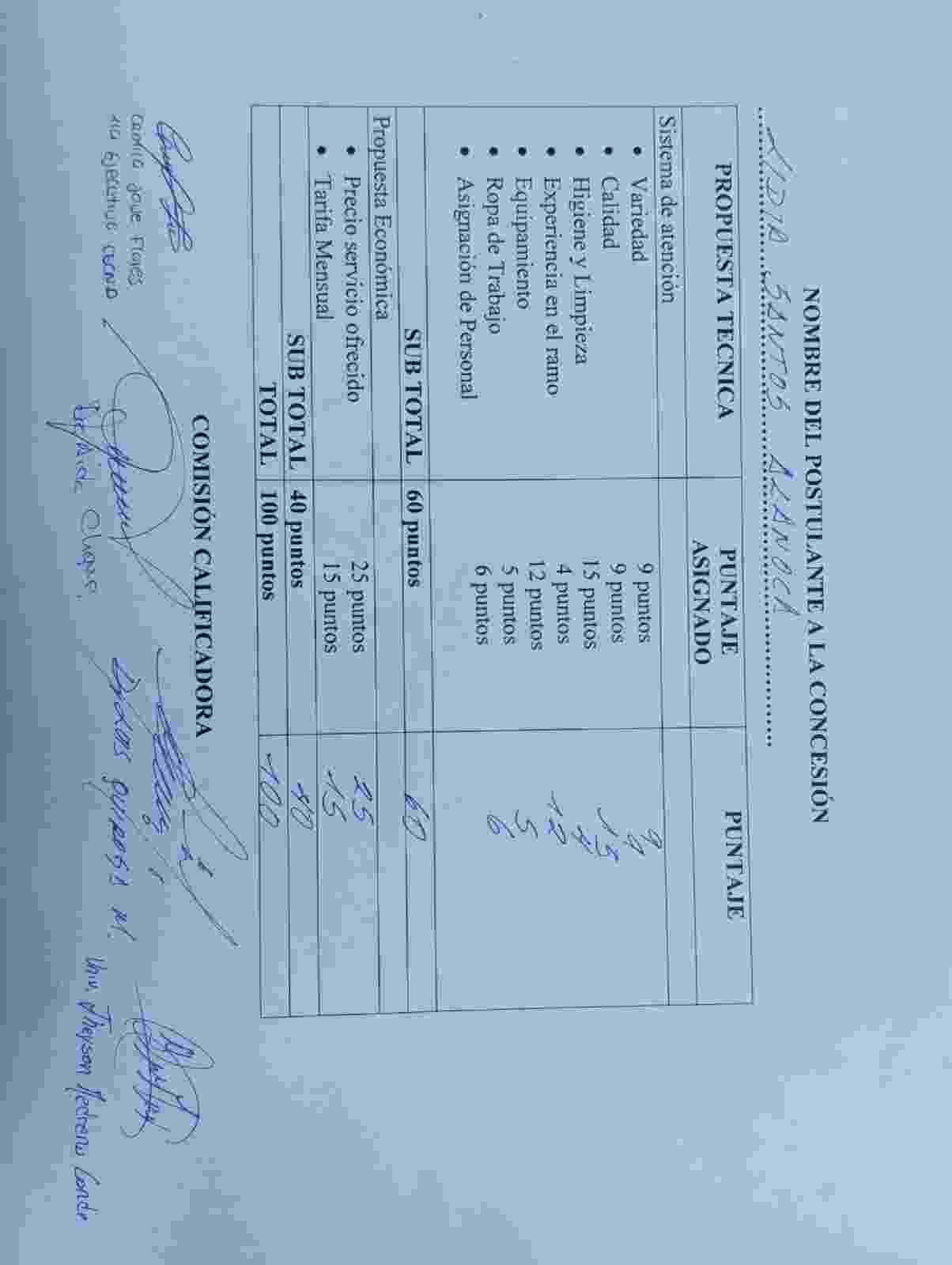 Resultados de la Concesión: Cafetería de la Facultad de Medicina